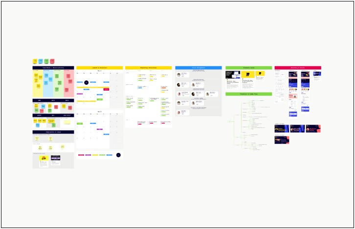 World Wide Web System Migration Plan Template