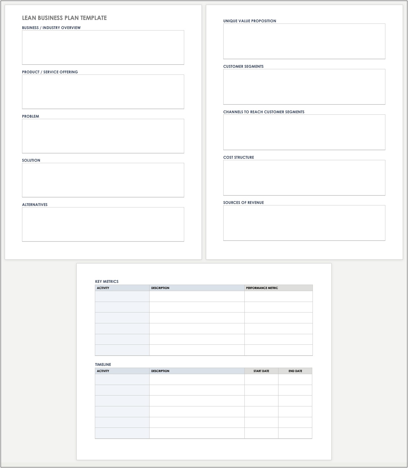 Writing A Business Plan Template Word