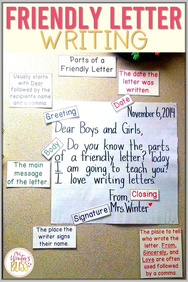 Writing A Letter Template Kindergarten Pinterest Anchor Chart