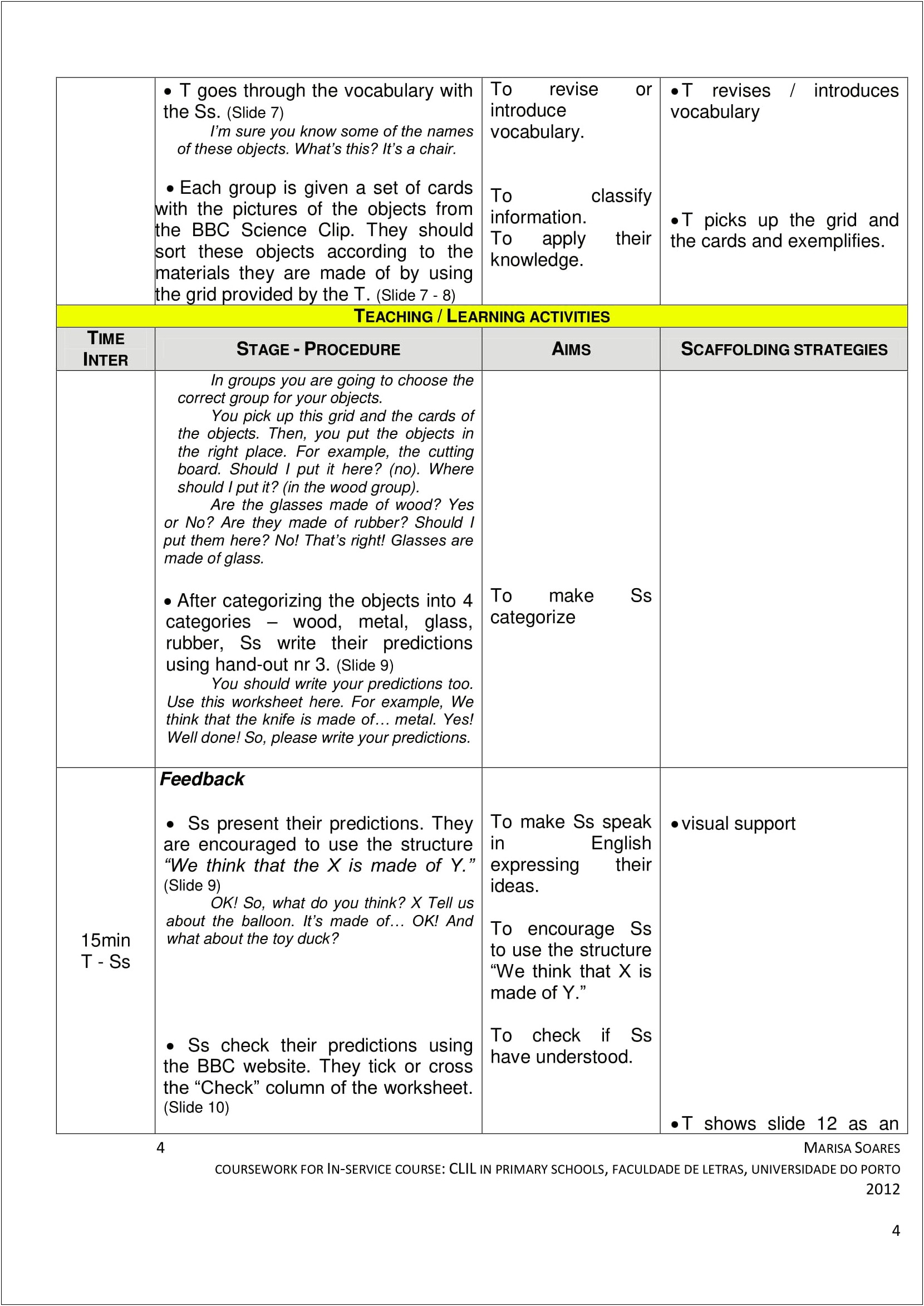 Writing Lesson Lesson Plan Template Letrs