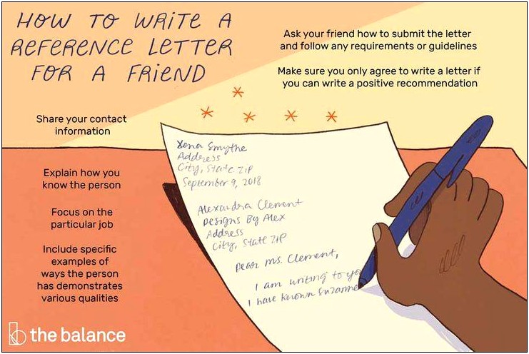 Writing Letter To A Friend Template