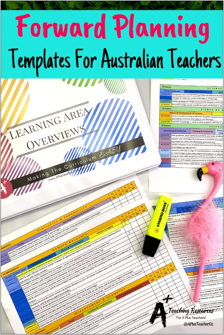 Writing Units Of Study Lesson Plan Template