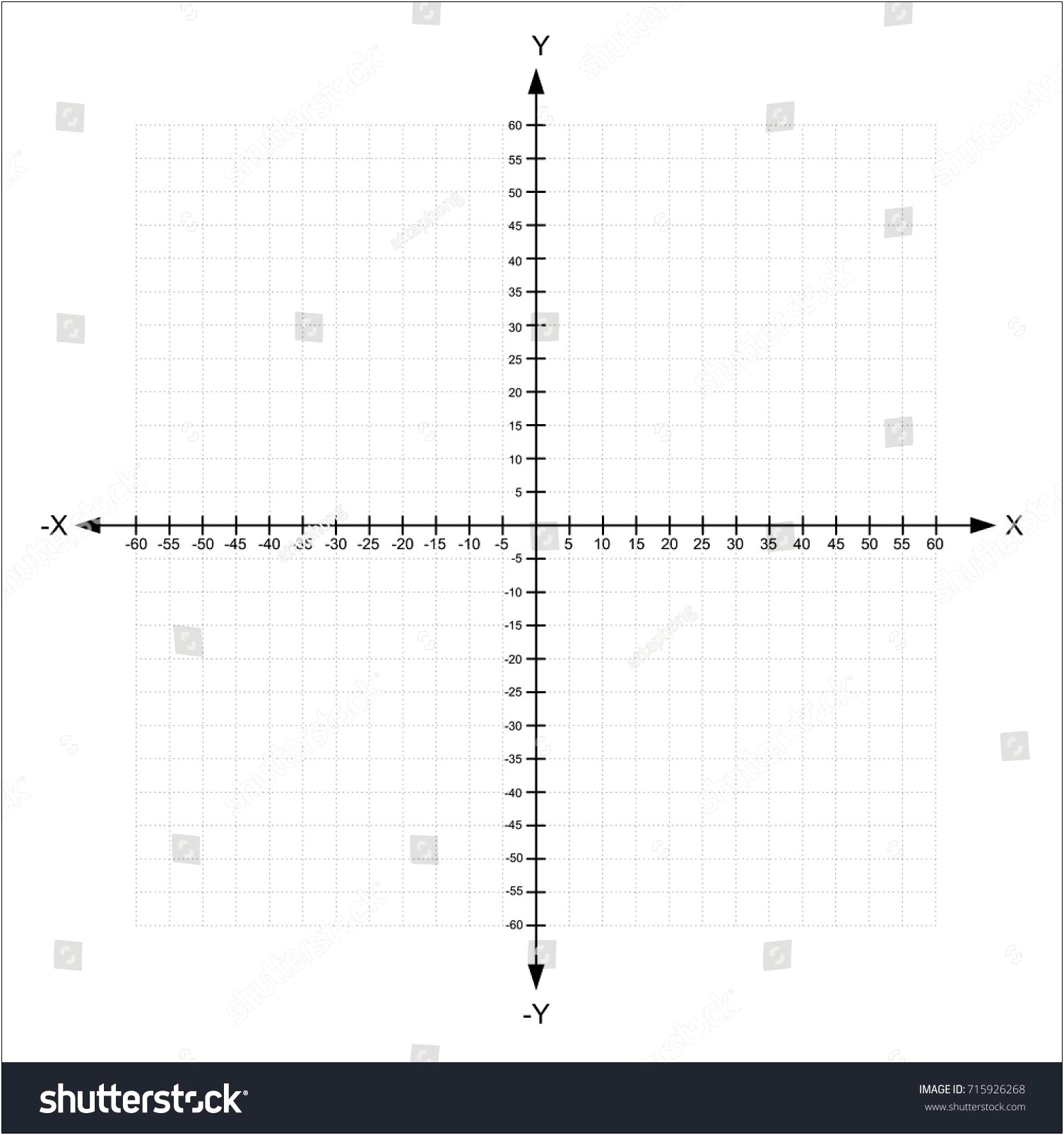 X And Y Coordinate Plane Template