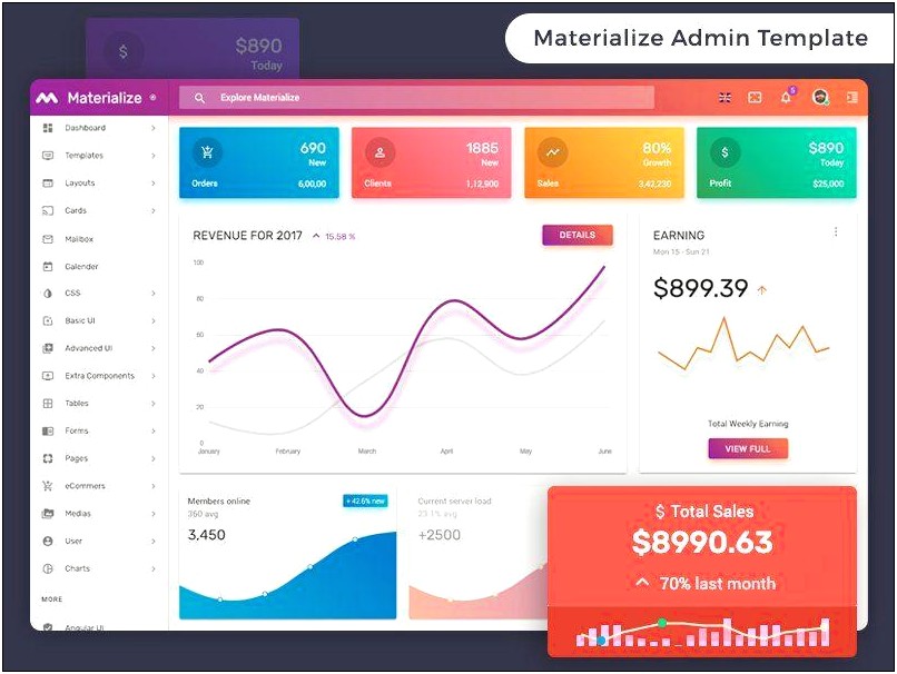 ﻿materialize Material Design Admin Template Download